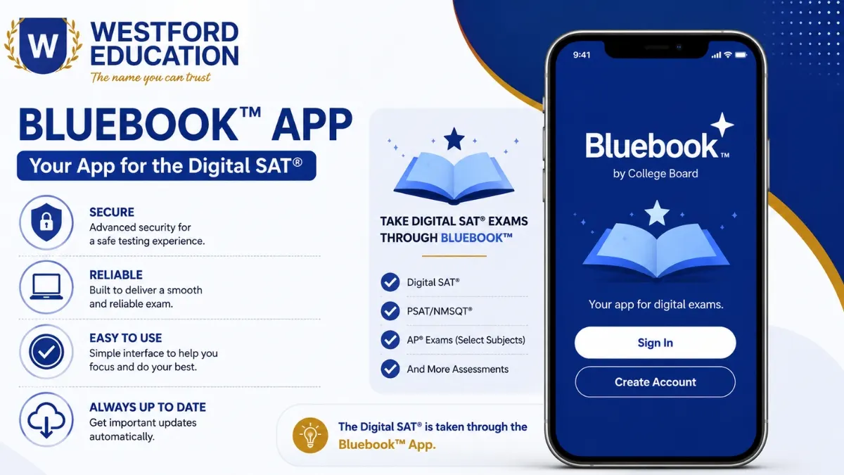 bluebook-app-for-digital-sat