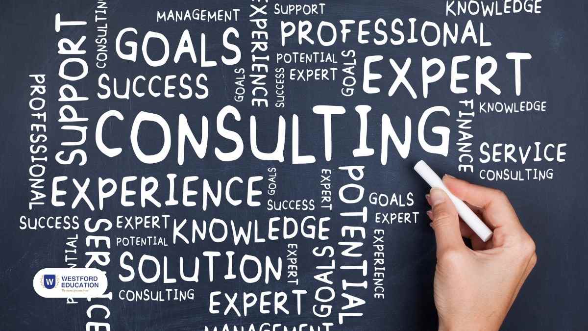 best consultancy for USA in Nepal