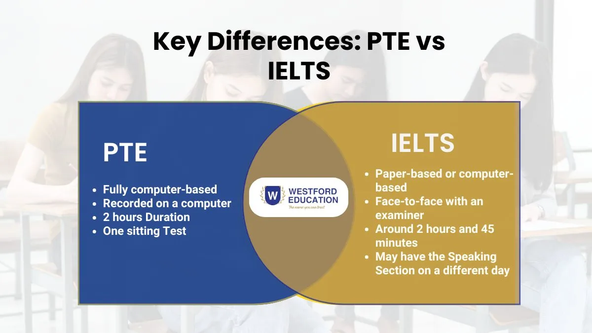 key-difference-between-pte-and-ielts