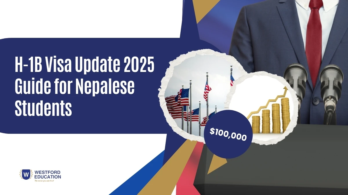 h1b-visa-update