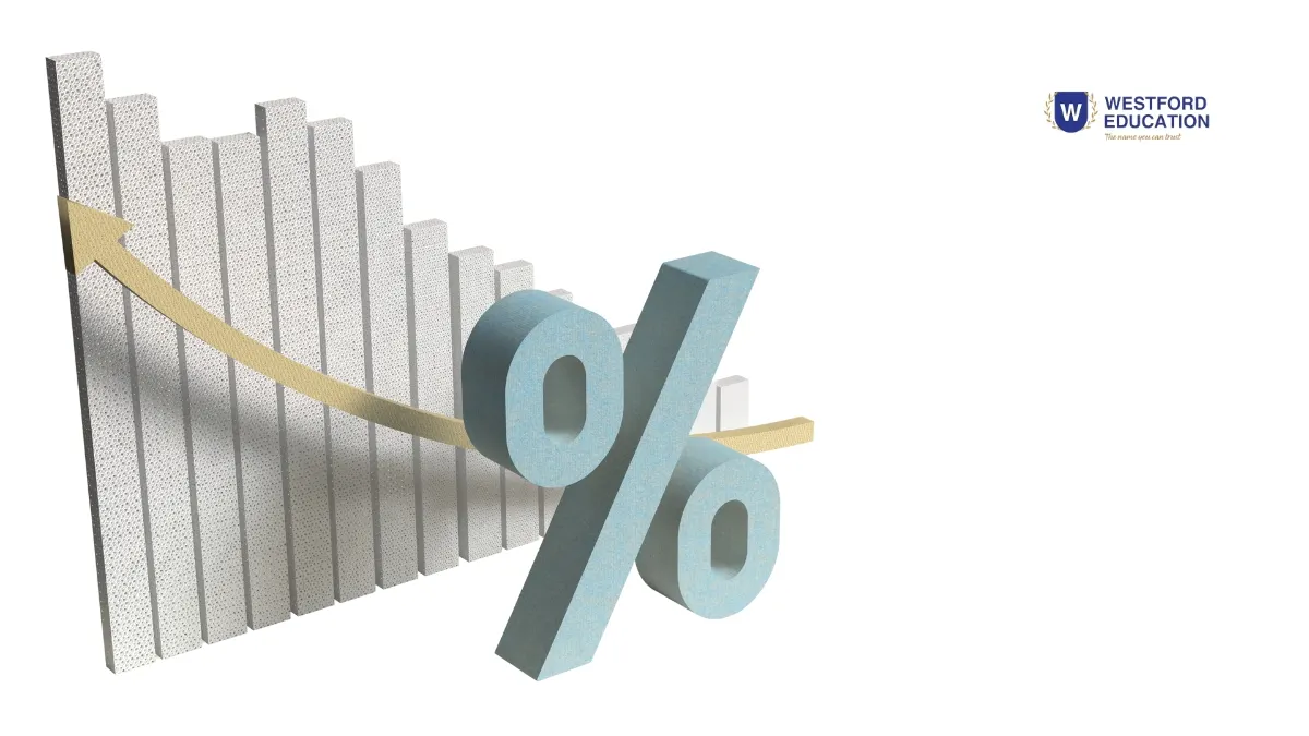 education-loan-interest