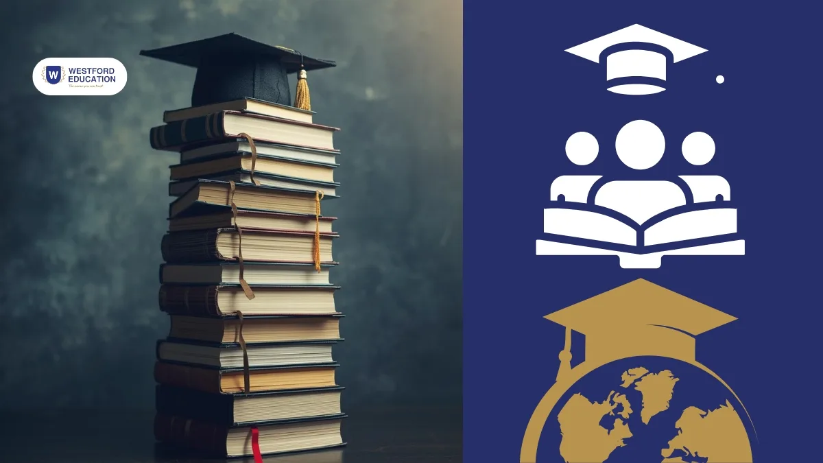 education-loans