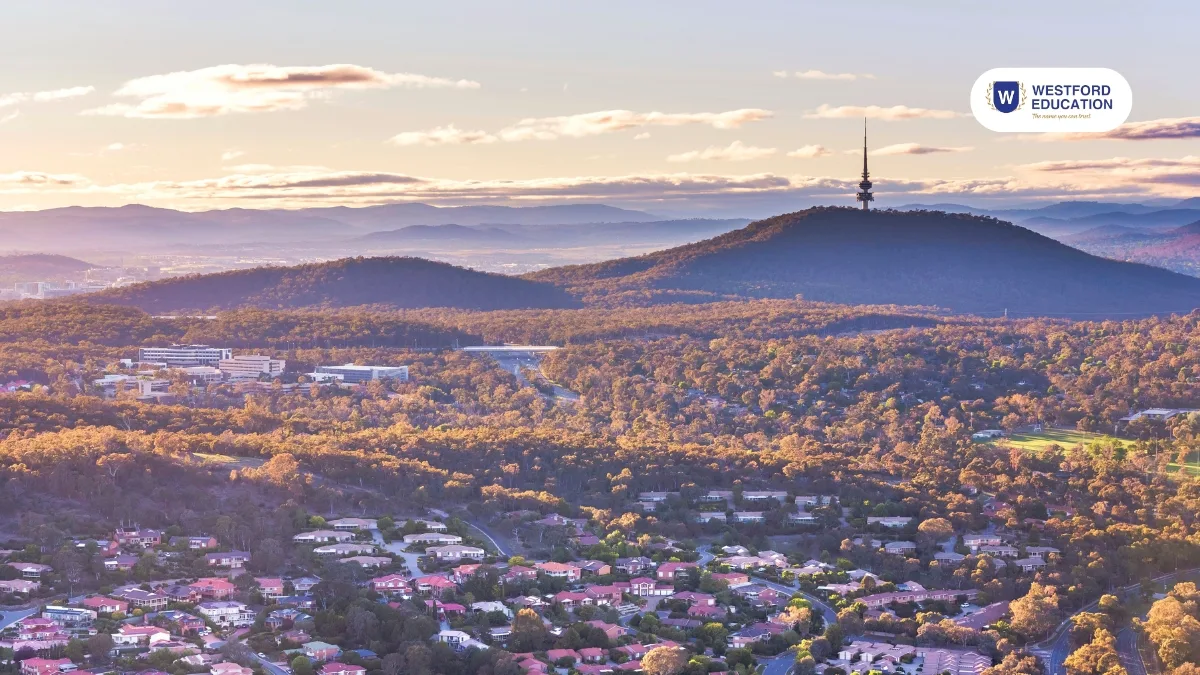 Canberra-australia