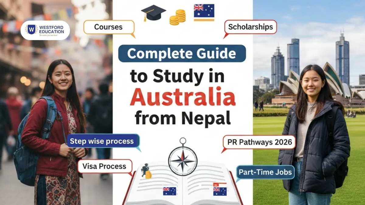 complete-guide-to-study-in-australia-from-nepal