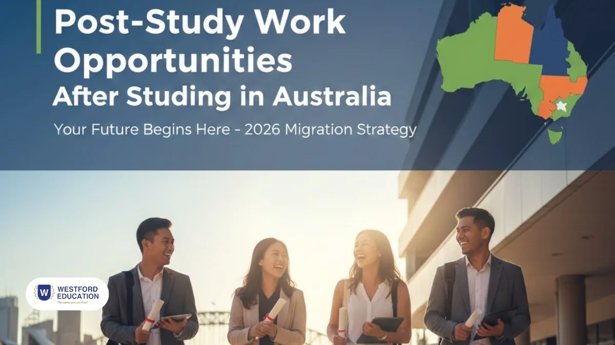 post-study-work-opportunities-after-studying-in-australia