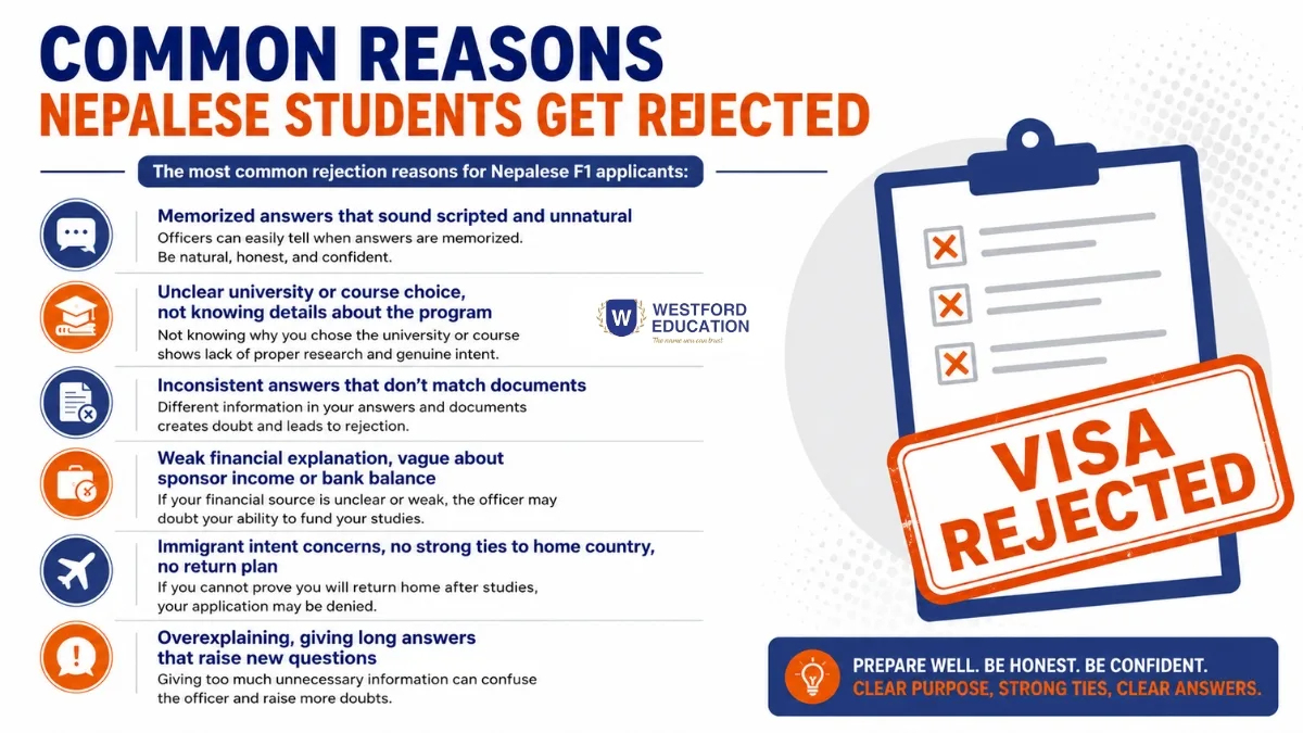 common-reasons-nepalese-students-get-rejected