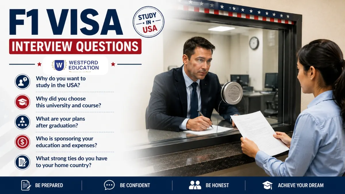 f1-visa-interview-questions-nepal
