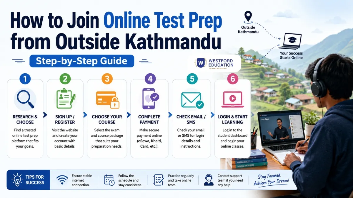 how-to-join-online-test-prep-from-outside-kathmandu