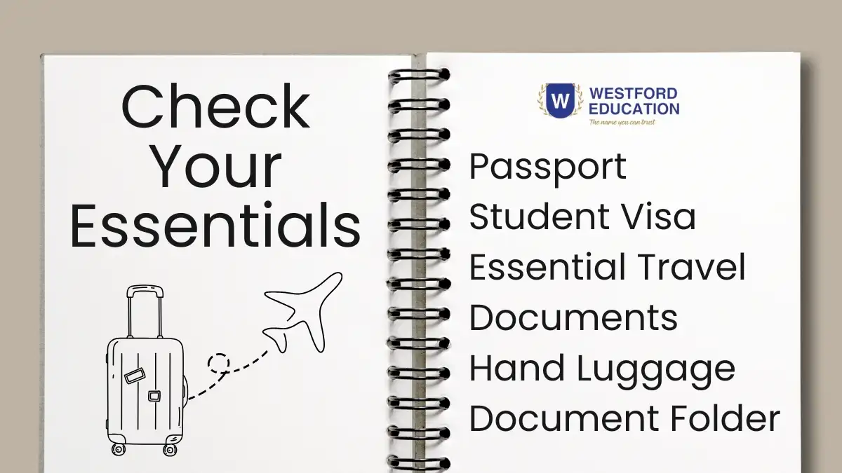 Westford Education study abroad checklist showing essential travel items including passport, student visa, travel documents, hand luggage, and document folder